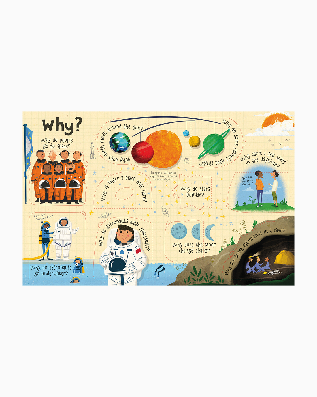 Usborne Book Usborne's Lift-the-flap Questions and Answers about Space