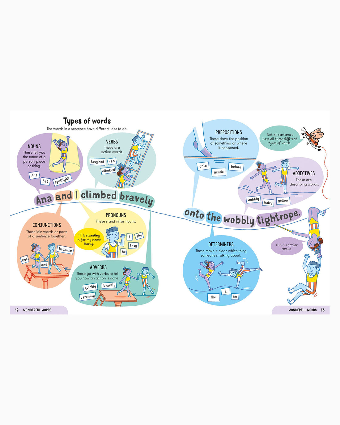 Usborne Book Usborne Essentials English: Spelling Punctuation and Grammar