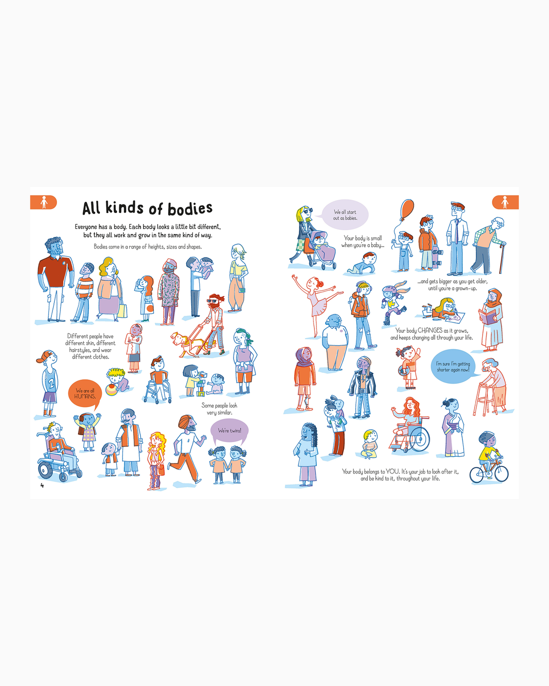 Usborne Book Usborne's All You Need to Know about Your Body by Age 7