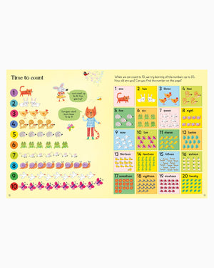 Usborne Book All You Need To Know About Going to School