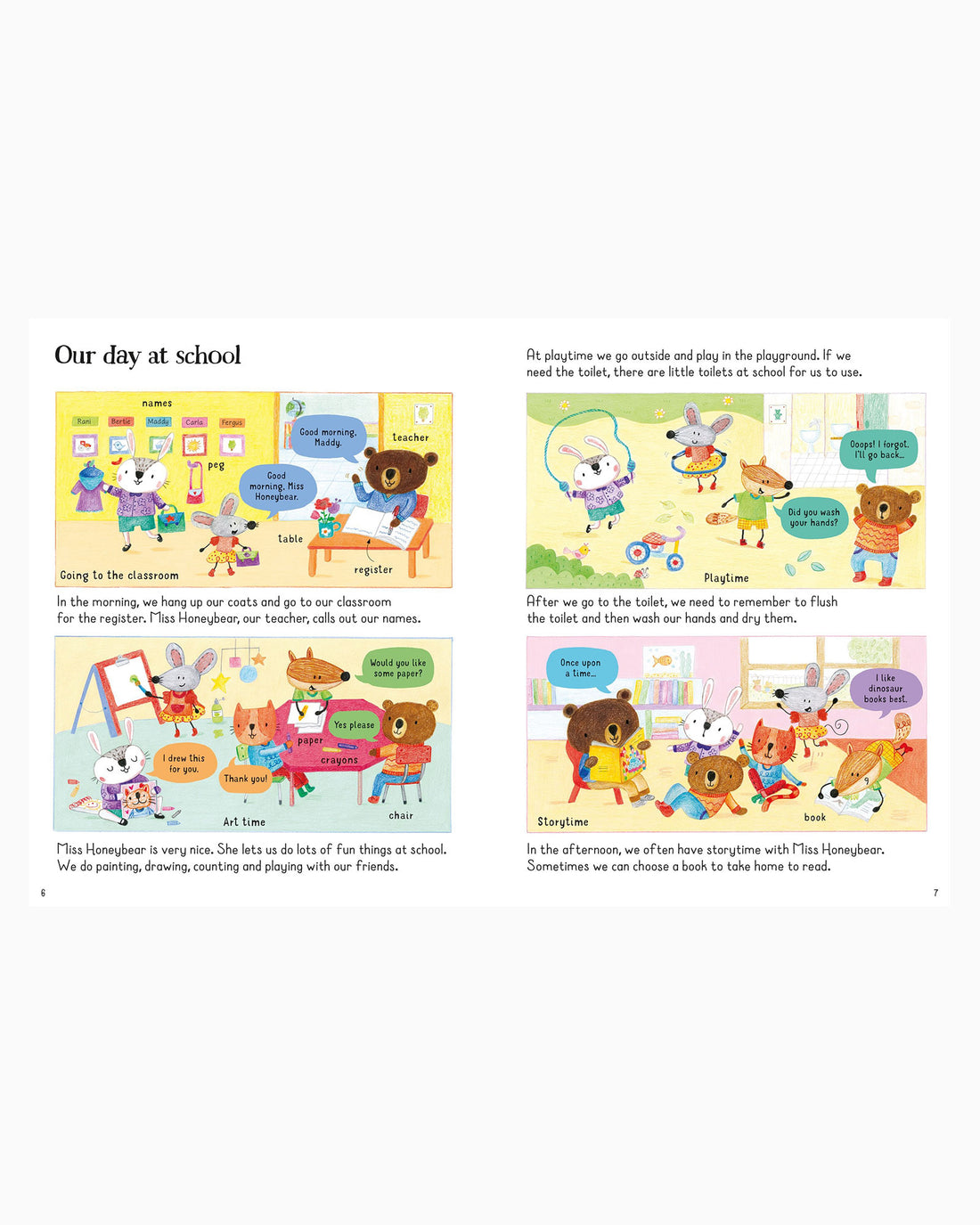 Usborne Book All You Need To Know About Going to School