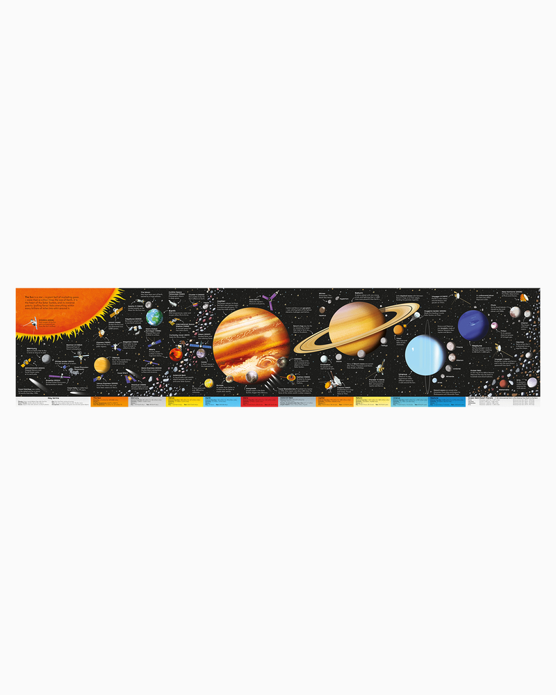 Usborne Puzzle Usborne Book and Jigsaw The Solar System