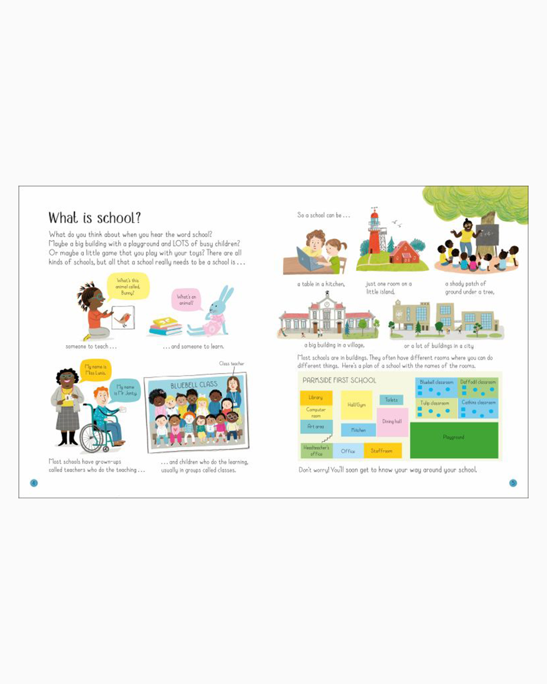 Usborne Book Usborne's All About Starting School
