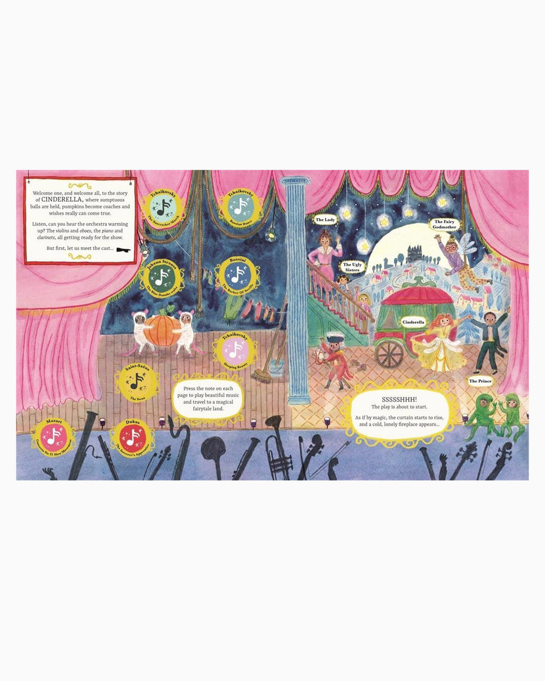 Ella Beech Book All The Worlds A Stage: Cinderlla