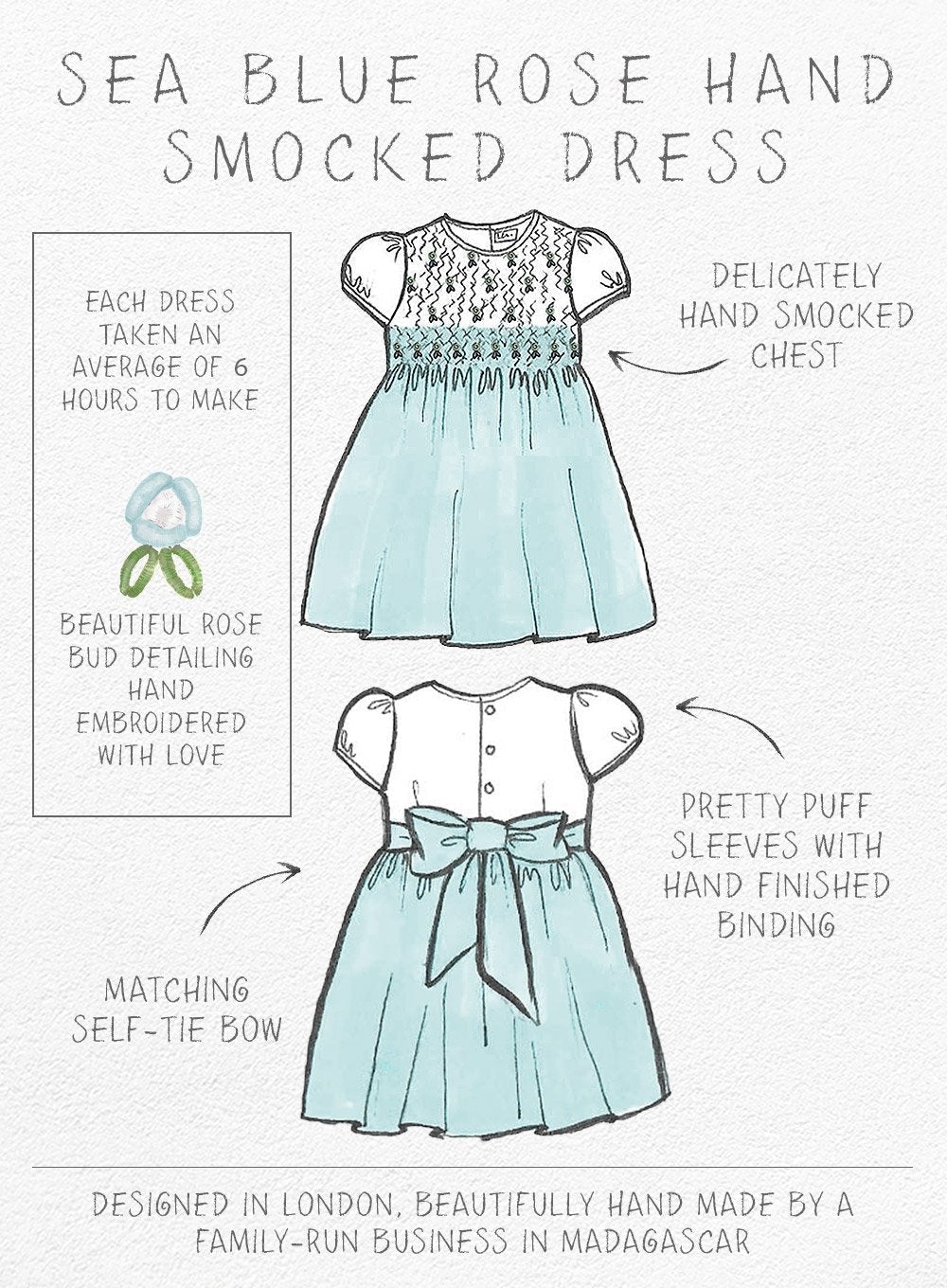 Lily Rose Dress Rose Hand Smocked Dress in Sea Blue