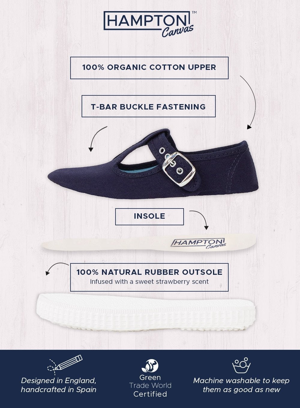 Hampton Canvas Canvas Shoes Hampton Canvas Nantucket Shoes in White